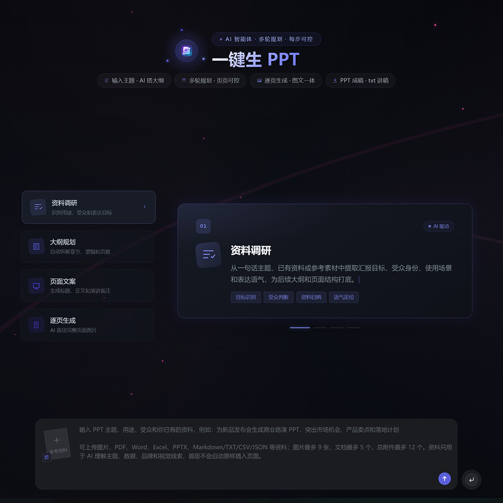方版素材示例：PPT与图文结合方向