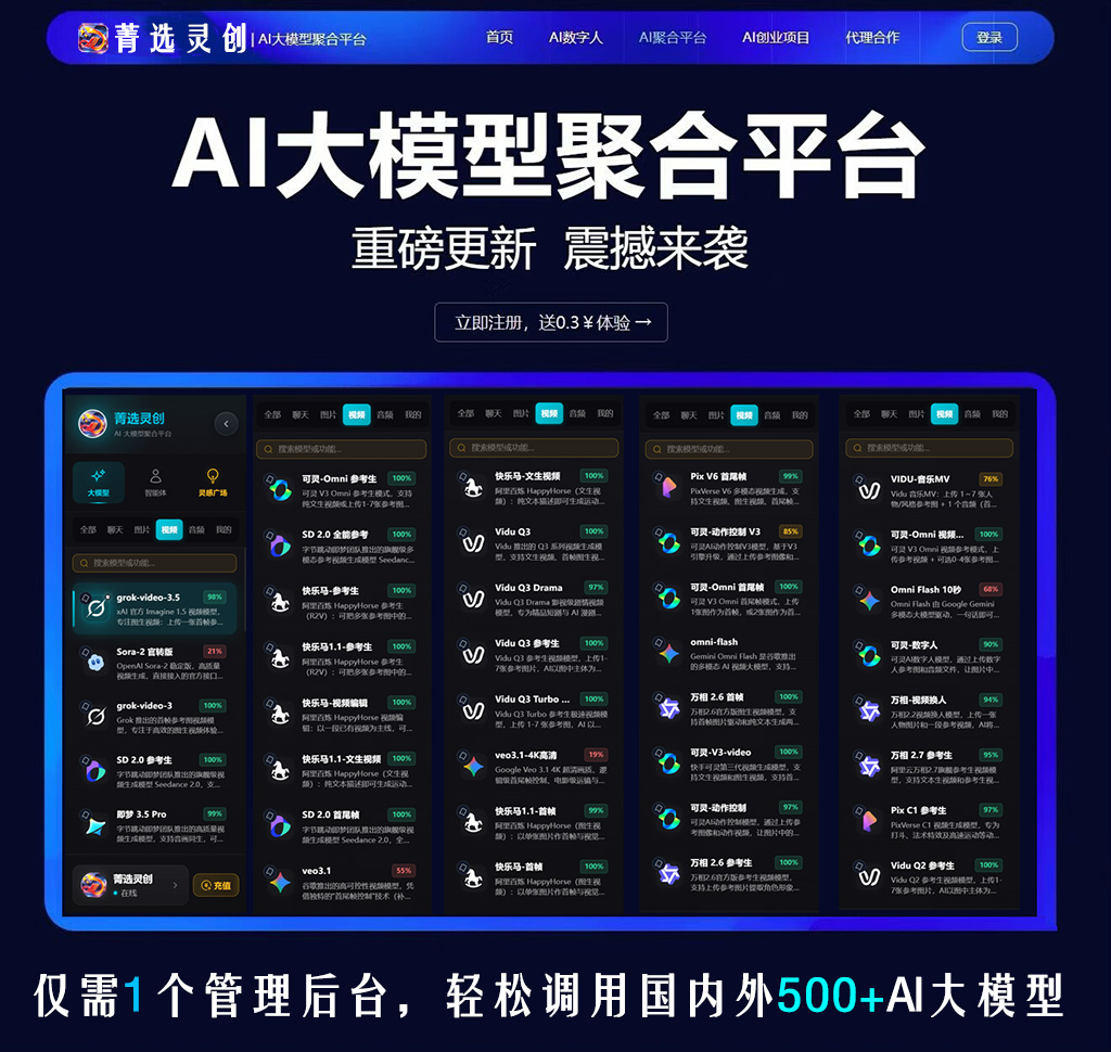 AI电商短视频生成现场
